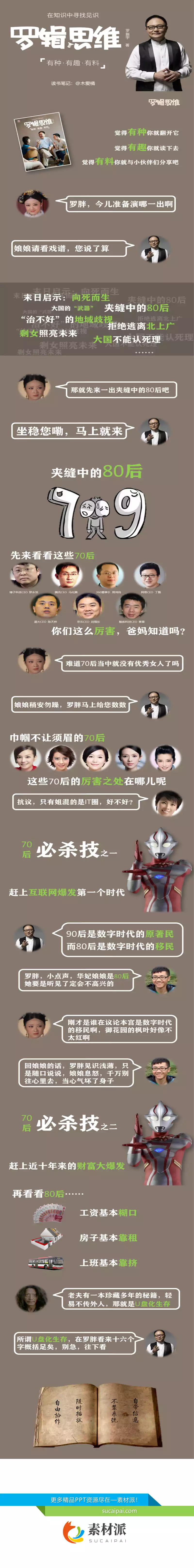 《罗辑思维》读书笔记PPT - 第一PPT1