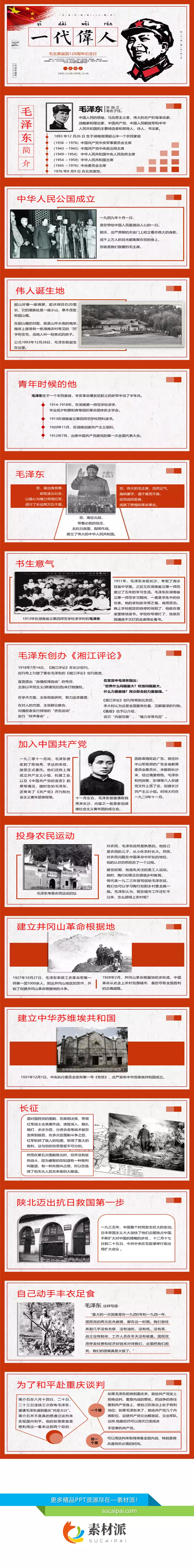 毛泽东毛主席纪念介绍PPT模板 - 第一PPT1