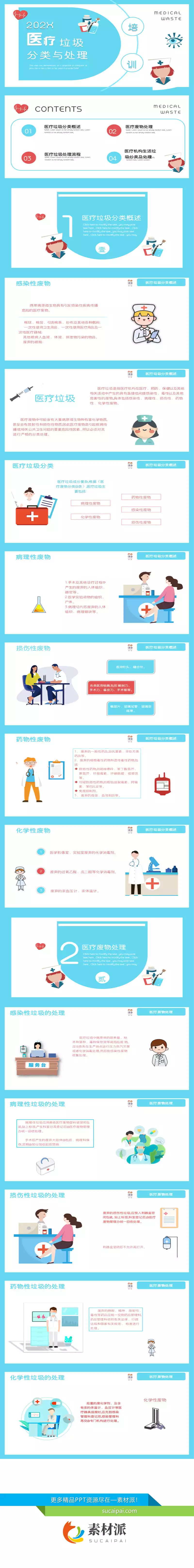 医疗垃圾分类处理PPT模板 - 素材派PPT1