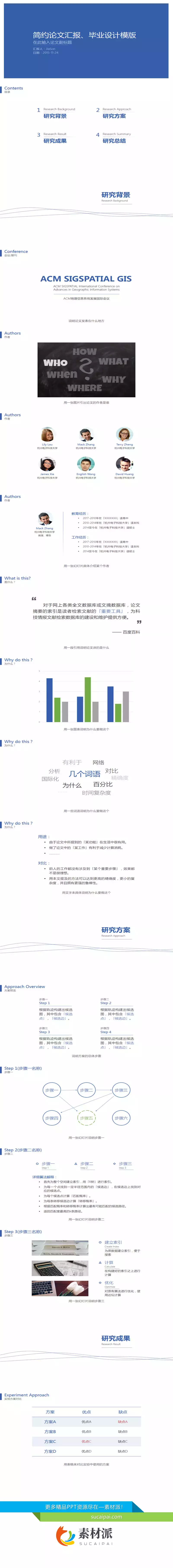 极简实用毕业论文答辩PPT模板 - 第一PPT1