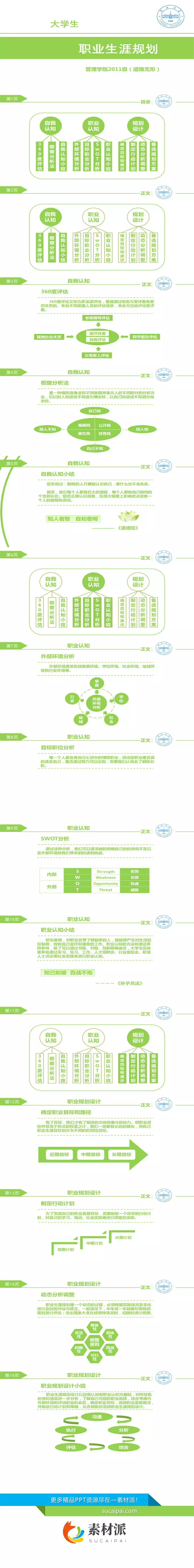 大学生职业生涯规划PPT模板 - 第一PPT1