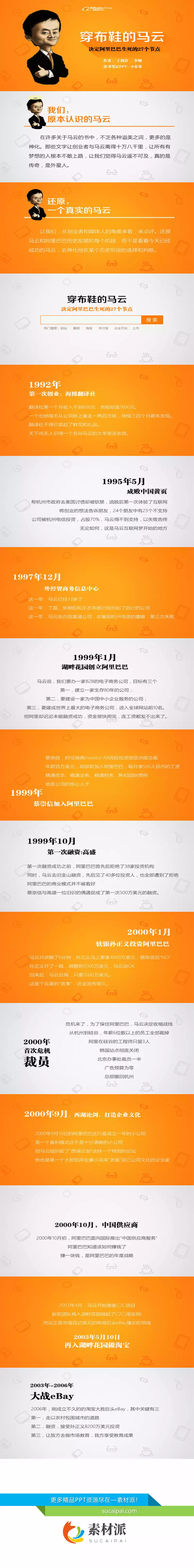 《穿布鞋的马云》读书笔记PPT - 第一PPT1