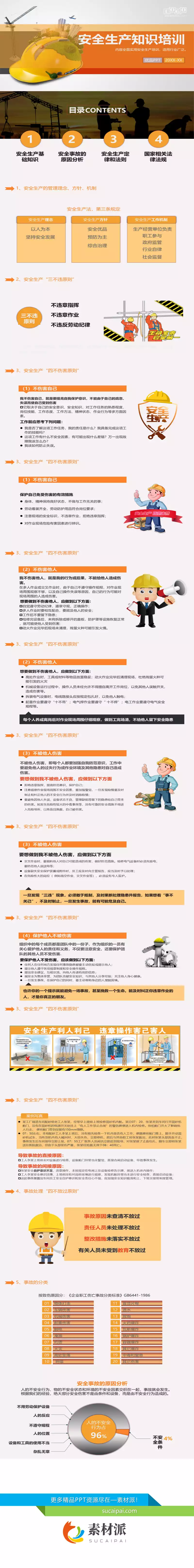 安全生产知识培训PPT课件模板 - 第一PPT1