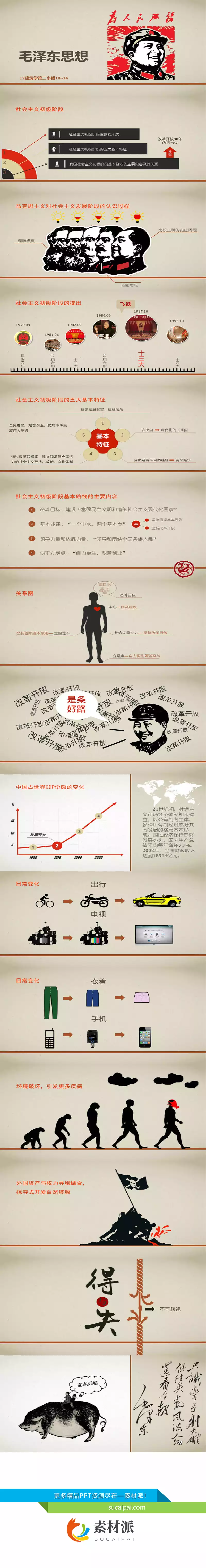 毛泽东思想复古风PPT模板 - 第一PPT1