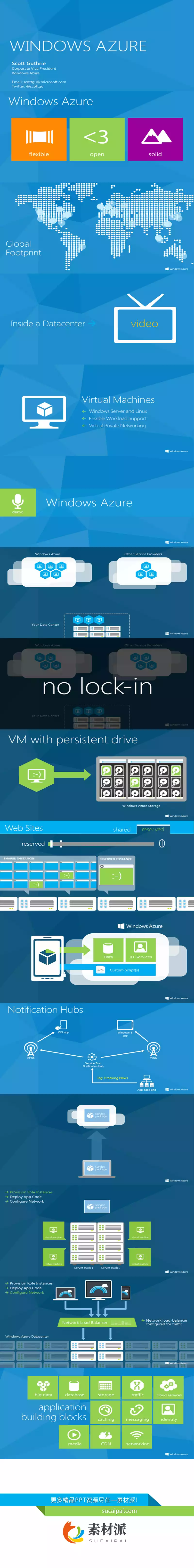 微软官方产品宣传动态PPT - 第一PPT1