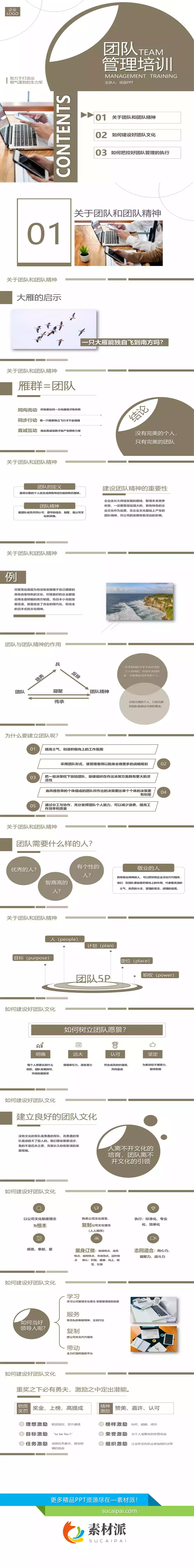 团队管理培训PPT课件模板 - 第一PPT1