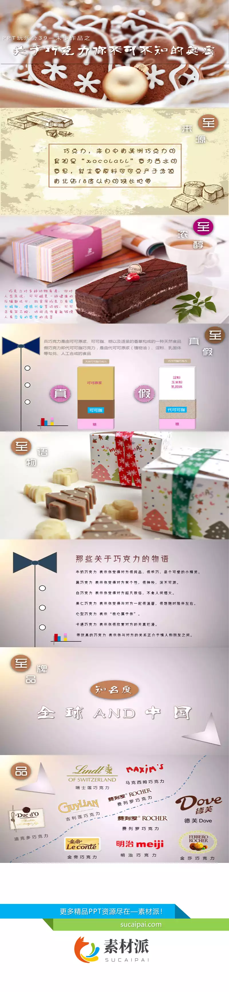 巧克力相关知识介绍PPT模板 - 第一PPT1