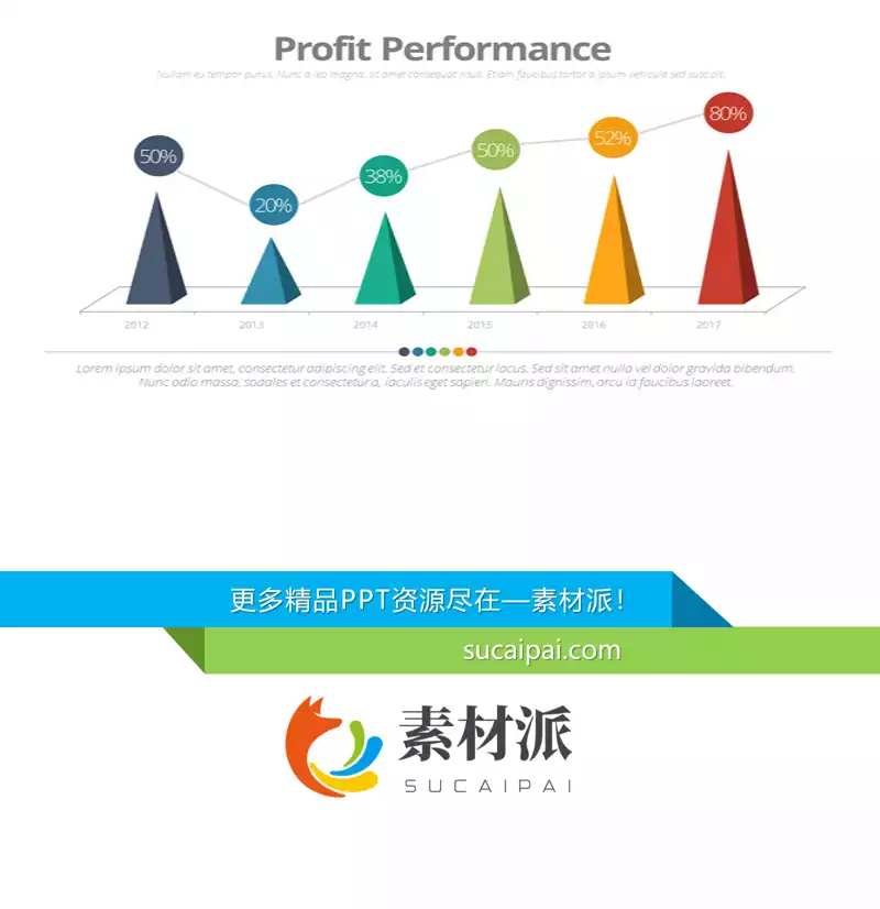 带折线数据PPT柱形图模板 - 素材派PPT1