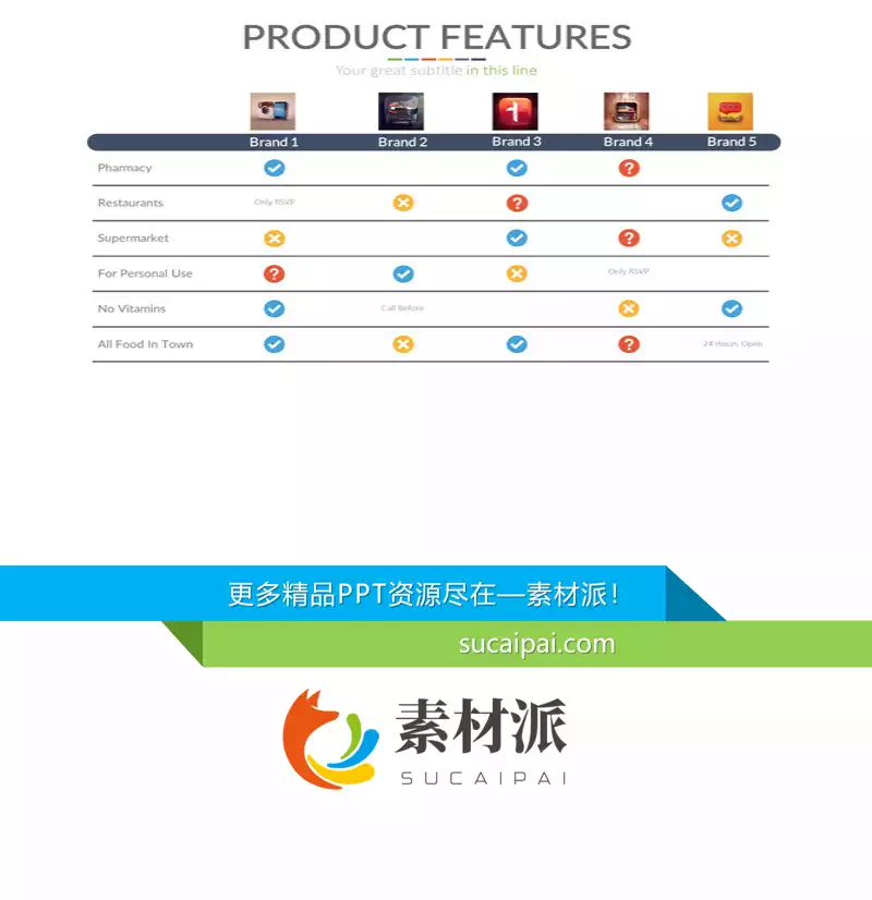 是否对错选择表格PPT模板 - 第一PPT1