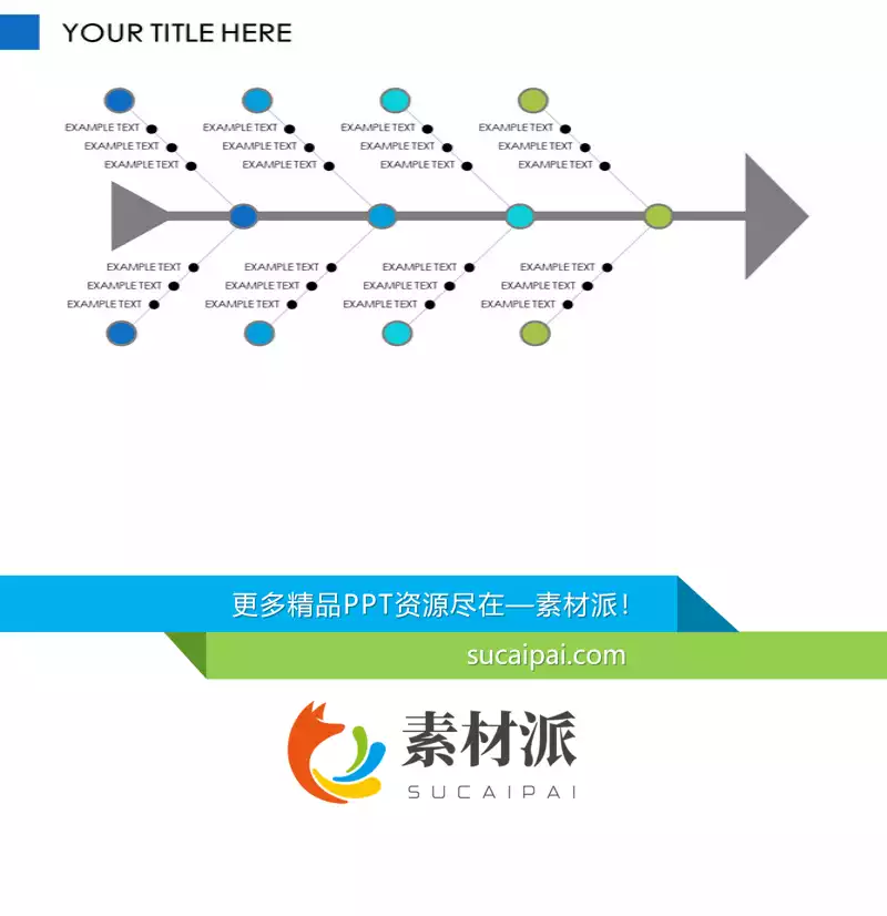 原因结果推导PPT鱼骨图模板 - 第一PPT1