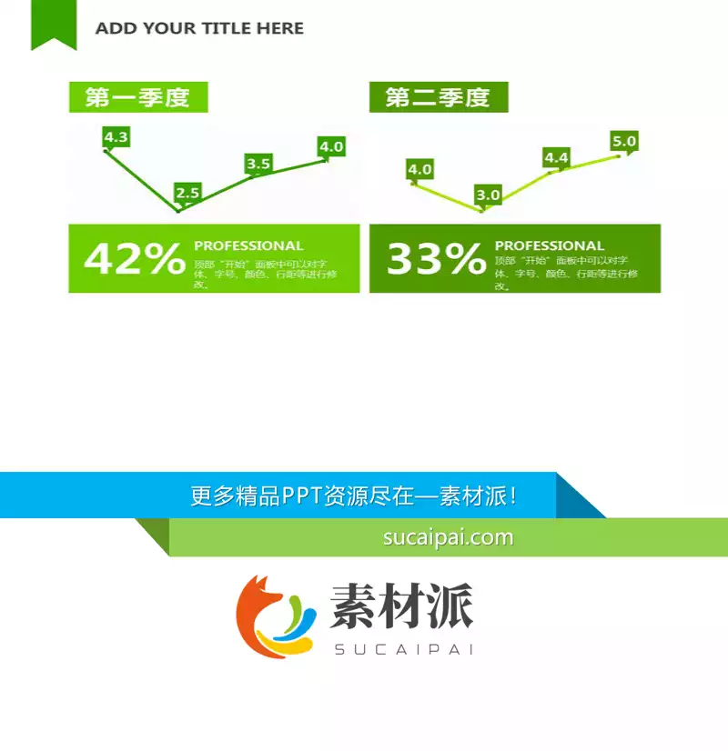 两项比较对比PPT折线图模板 - 第一PPT1