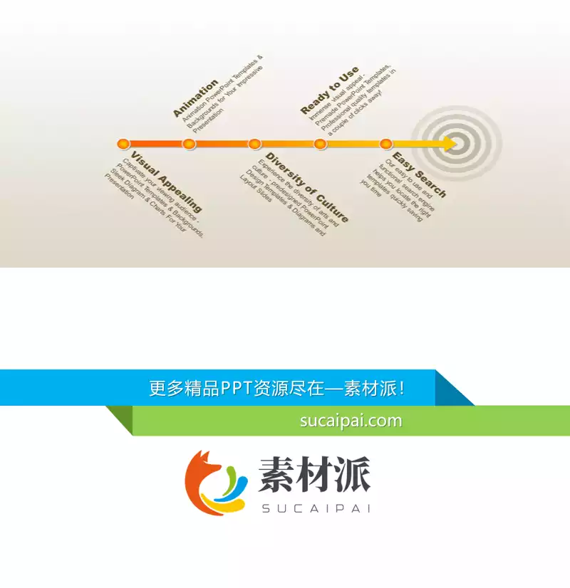 步骤箭头达到目标PPT图表 - 第一PPT1