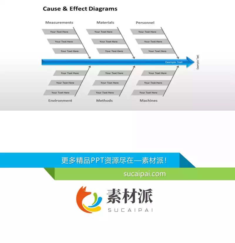多因素分析鱼骨图PPT模板 - 第一PPT1