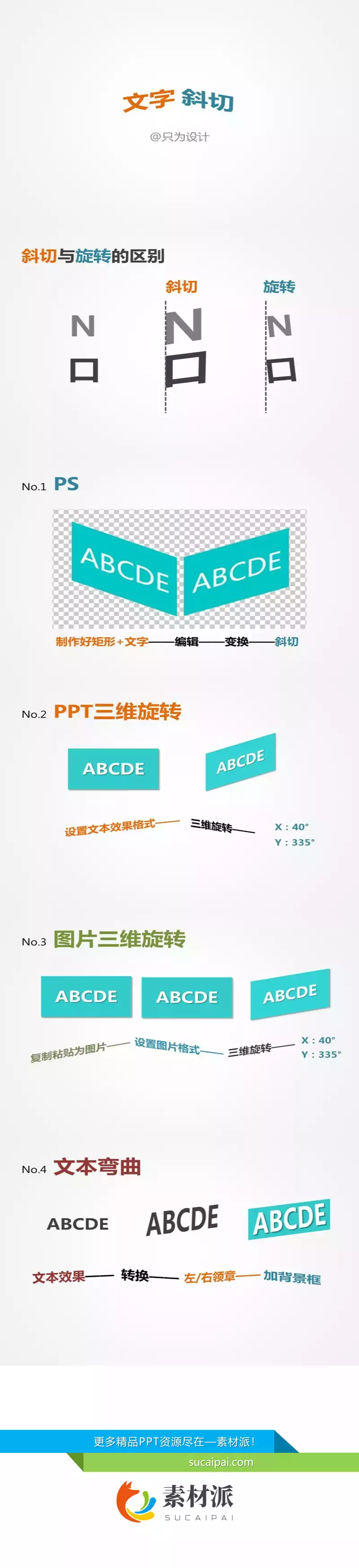 文字斜切效果制作PPT教程 - 第一PPT1