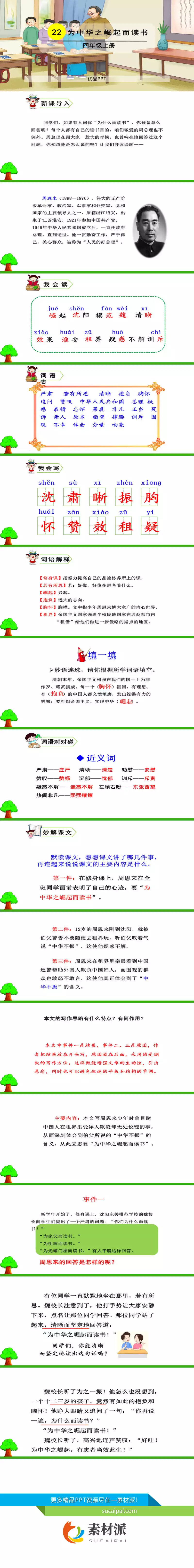 为中华之崛起而读书PPT课件7 - 第一PPT1