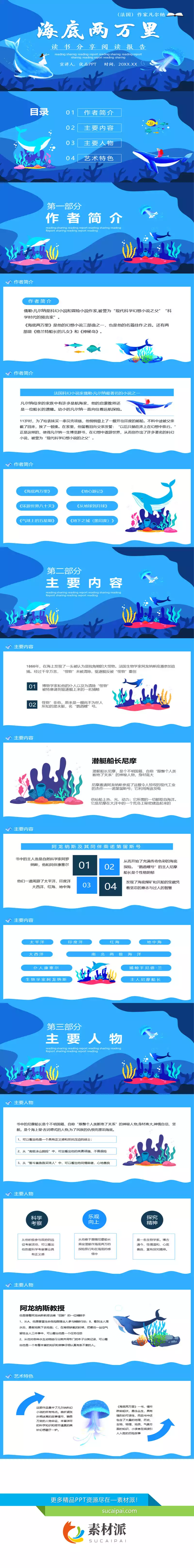 海底两万里读书分享PPT课件 - 第一PPT1